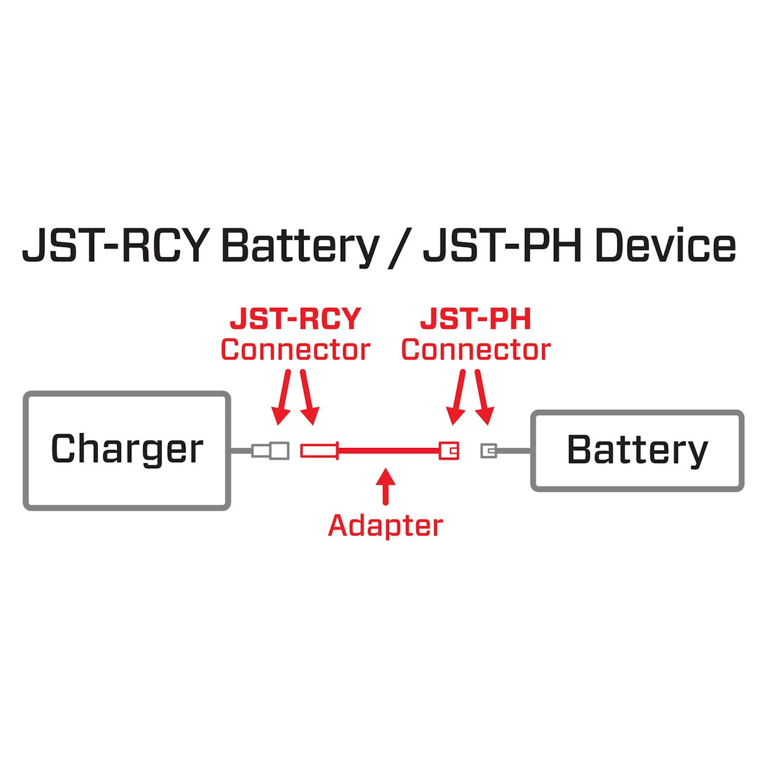 Spektrum Adapter: JST Battery / PH2.0 3P Device