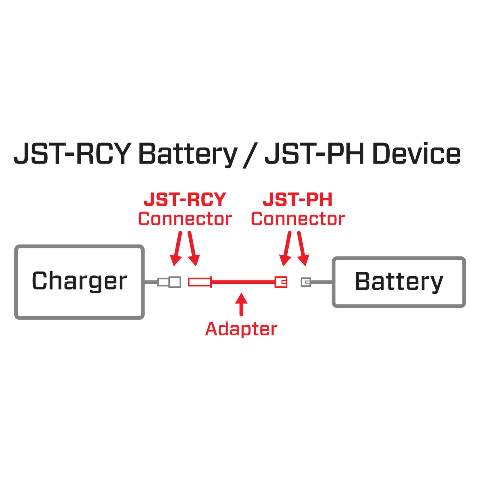 Spektrum Adapter: JST Battery / PH2.0 3P Device