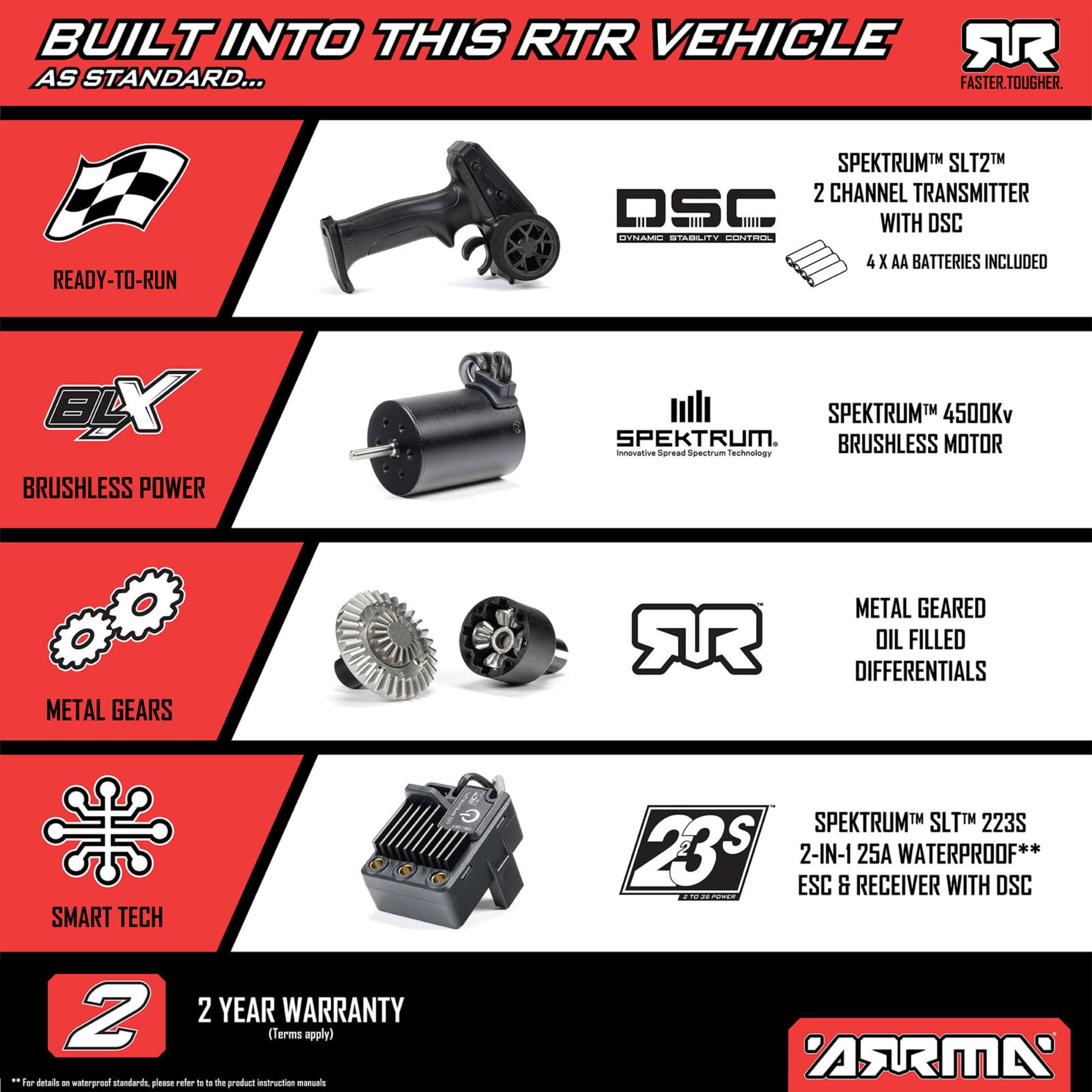 arrma-typhon-grom-small-223s-brushless-elektro-buggy-rtr-silber