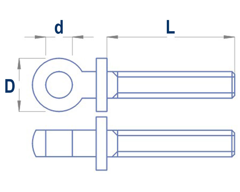 Krick Augenschraube M2x12mm (10 Stk.)