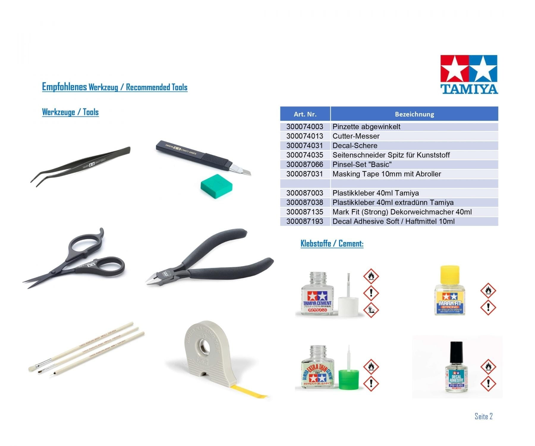 Tamiya 1_24 Fiat Abarth 695 SS Modellbausatz mit detailliertem Motor und sportlichem Design