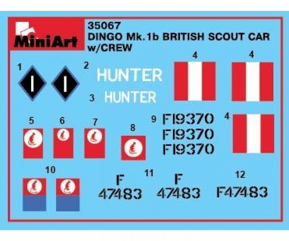 Plastikmodellbau von Miniart 1-35 brit spaehpanzer dingo mk 1b