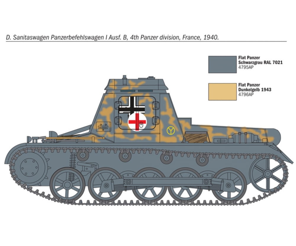 Italeri 1:72 Sd.Kfz 265 Kleine Panzerbefehlswag.