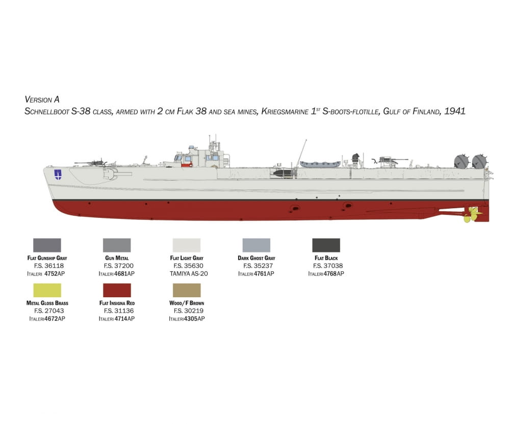 Plastikmodellbau von Italeri 1-35 schnellboot s 26 s 38
