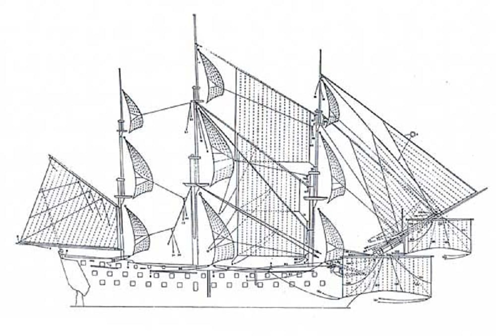 Krick Segelsatz HMS Victory 1:98 Mantua