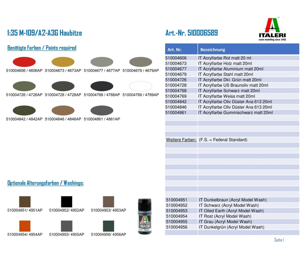 Italeri 1:35 M-109/A2-A3G Haubitze