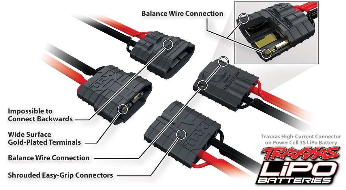 Traxxas EZ-Peak Plus 4-Amp Schnell-Lader fuer LiPo und NiMH Akkus