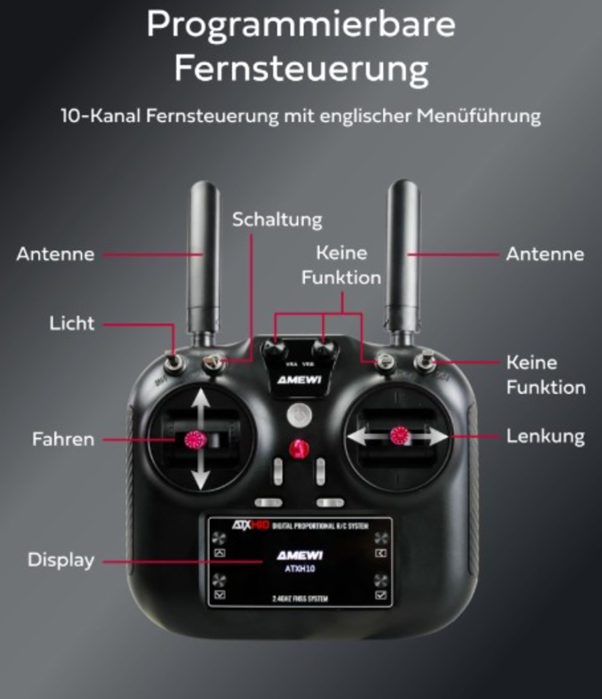 Amewi Volvo FMX E013 Zugmaschine 6x4 1_14 RTR silber