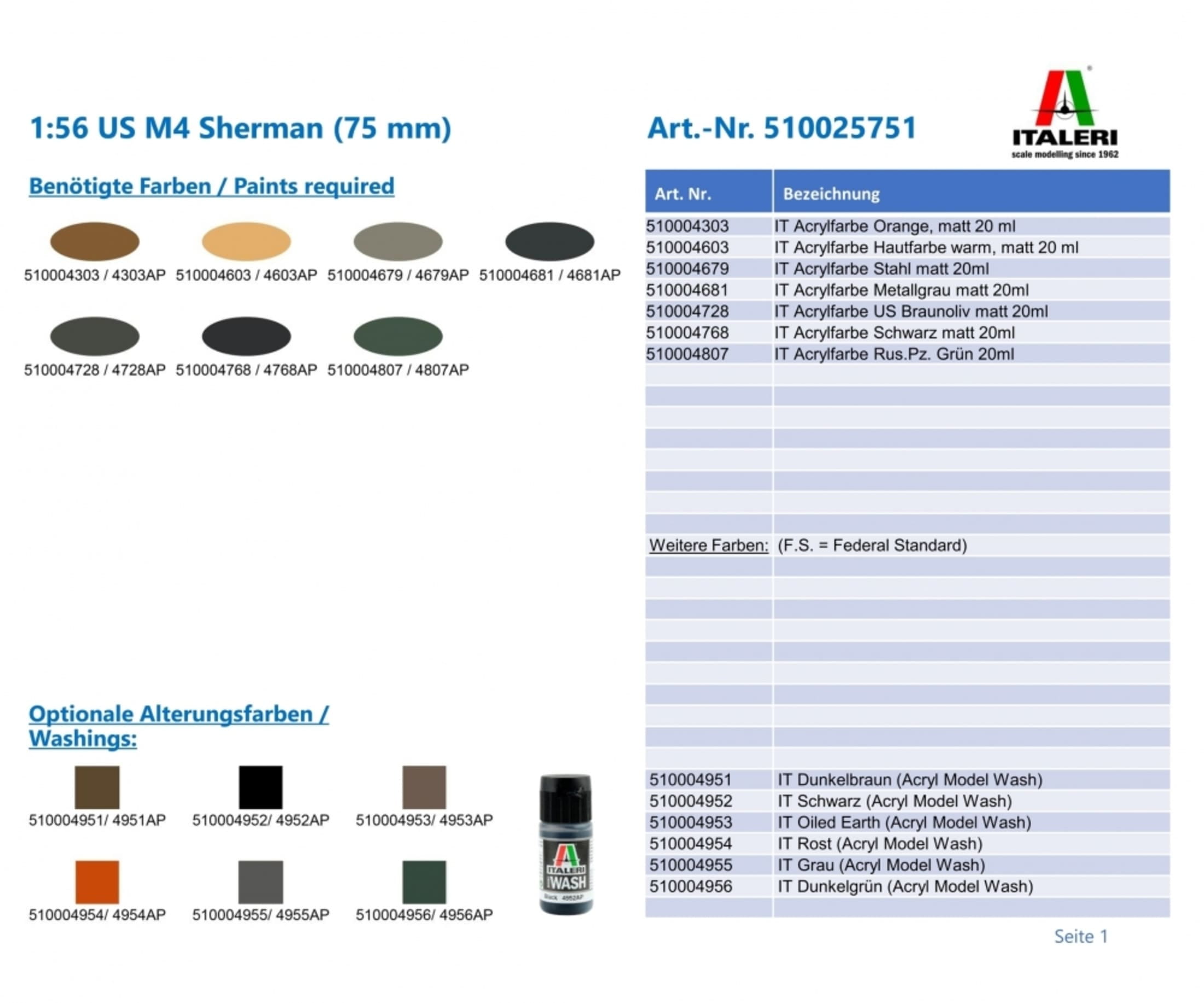 italeri-1-56-us-m4-sherman-75-mm-plastik-modellbausatz