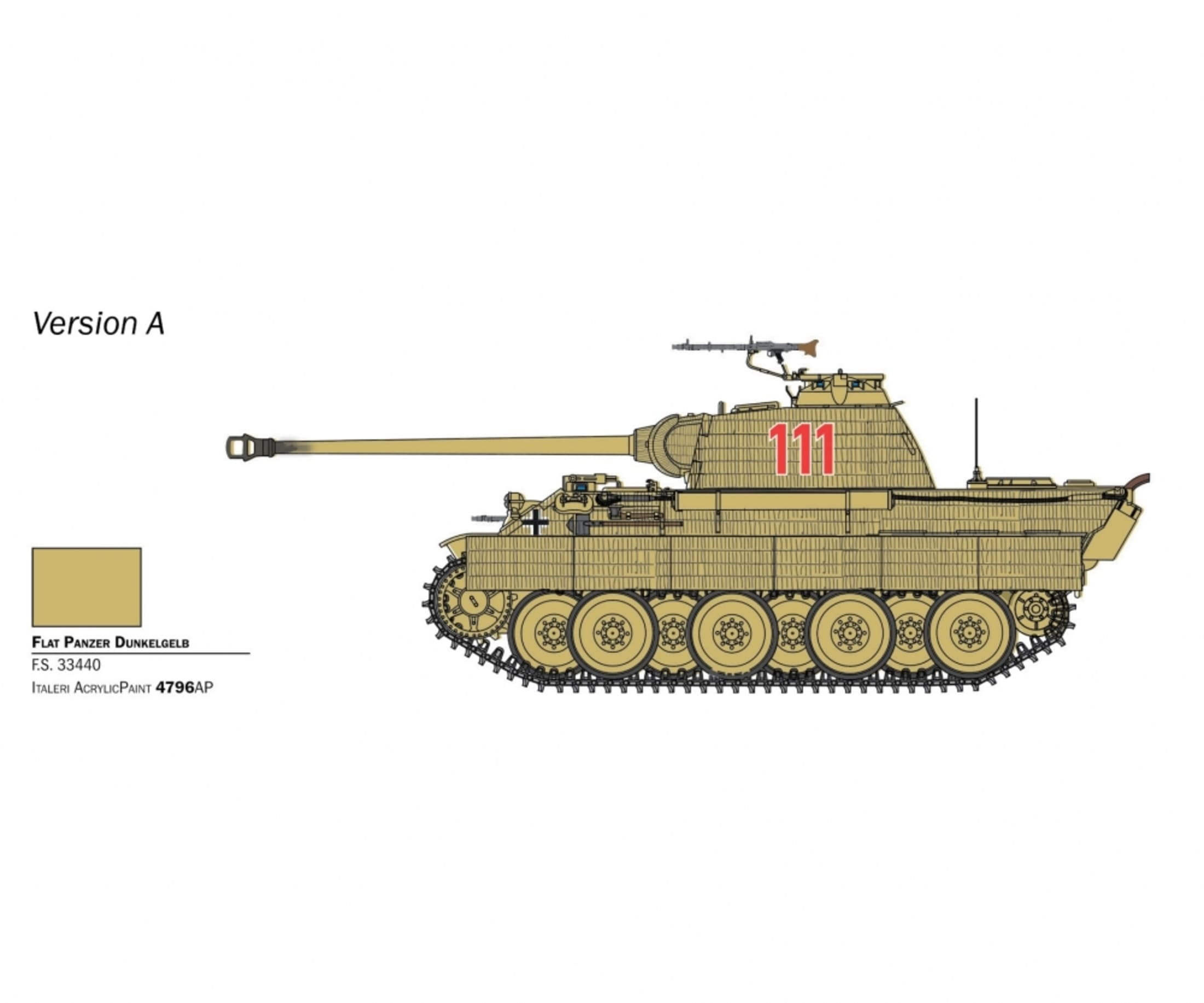 Plastikmodellbau von Italeri 1 56 sd kfz 171 panther ausf a