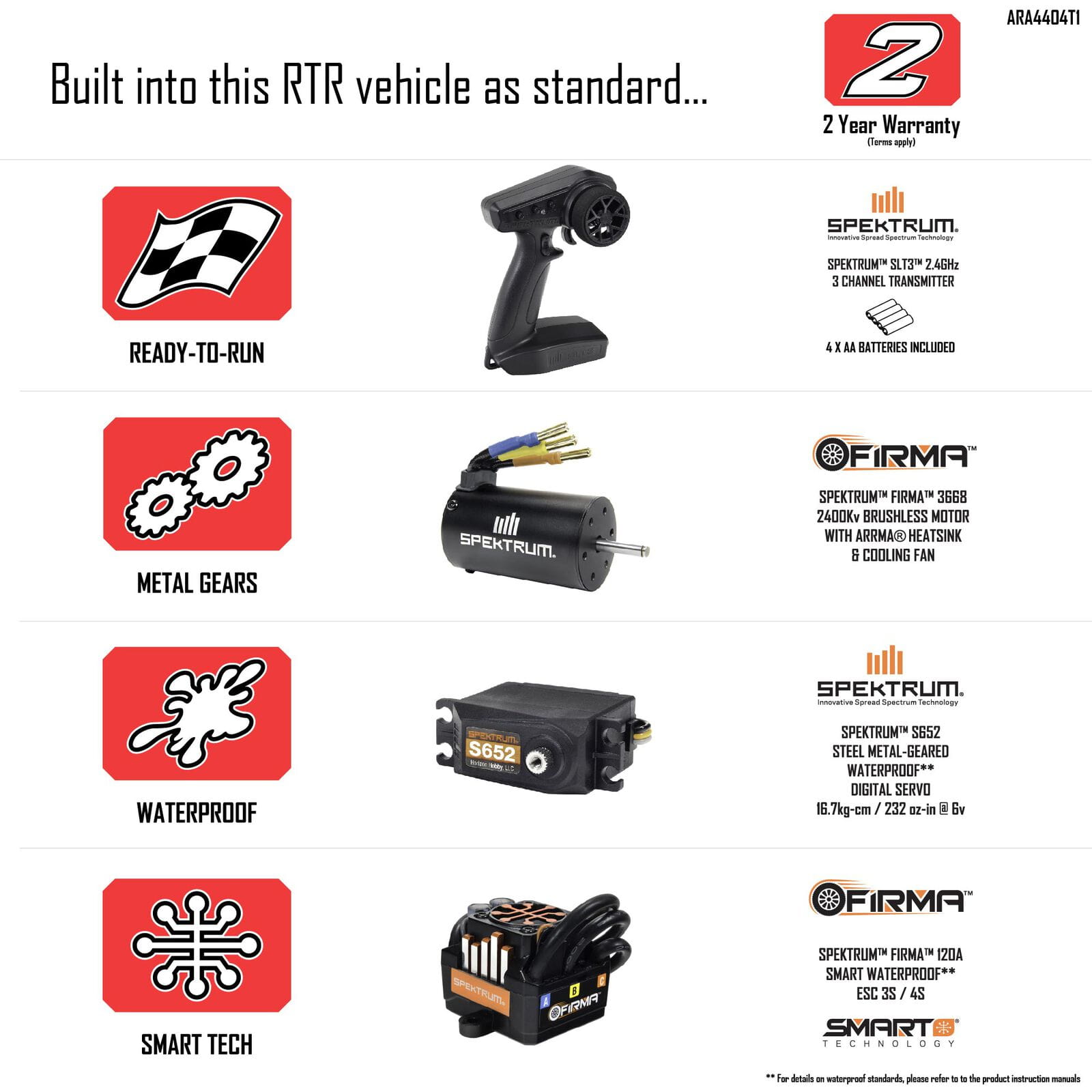 Arrma Mojave 4S BLX Desert Truck RTR Arrma Mojave 4S BLX Desert Truck RTR 1-8