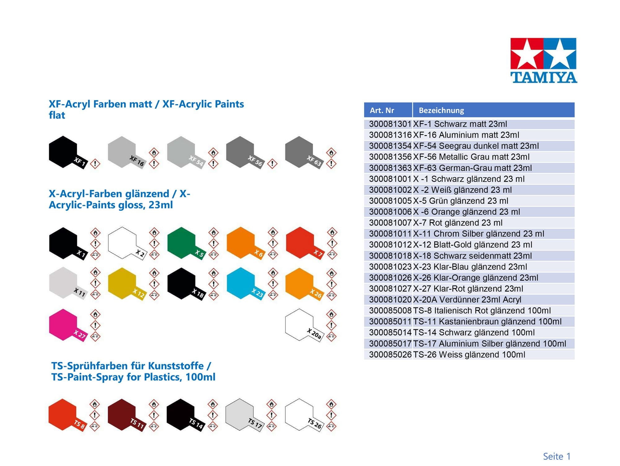 Tamiya WWII Deutsches 7,5cm PAK (40/L46) 1:35 Plastik Modellbau Militär Bausatz Tamiya WWII Deutsches 7,5cm PAK (40/L46) 1:35 Plastik Modellbau Militär Bausatz