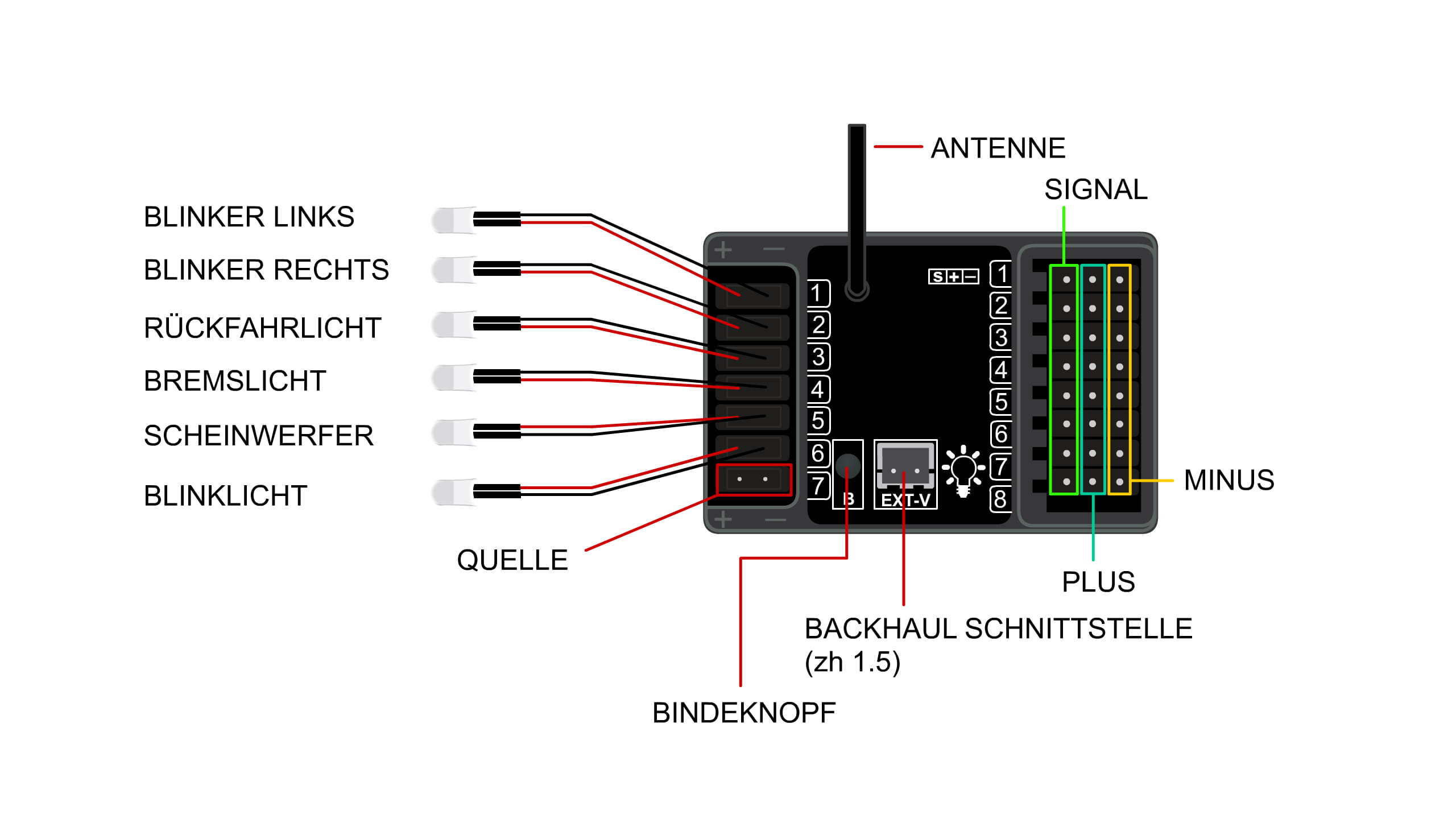 Amewi ARXB8L 8-Kanal Empfaenger mit Lichtsteuerung - Art_-Nr. 28393