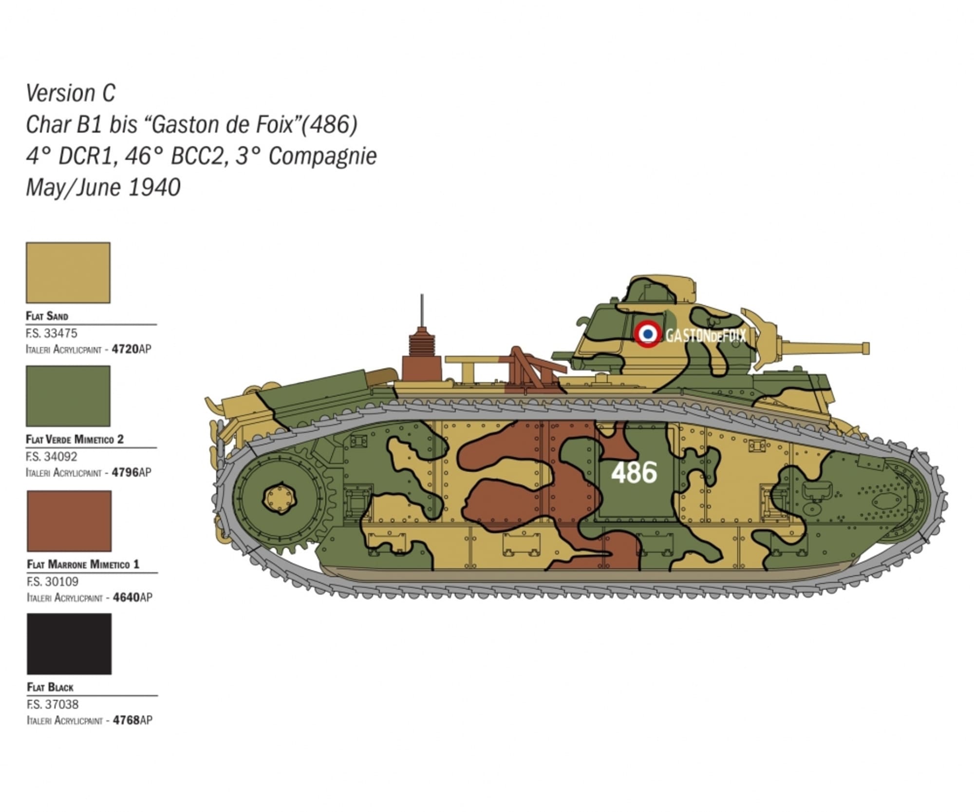 italeri-1-56-char-b1-bis-plastik-modellbausatz