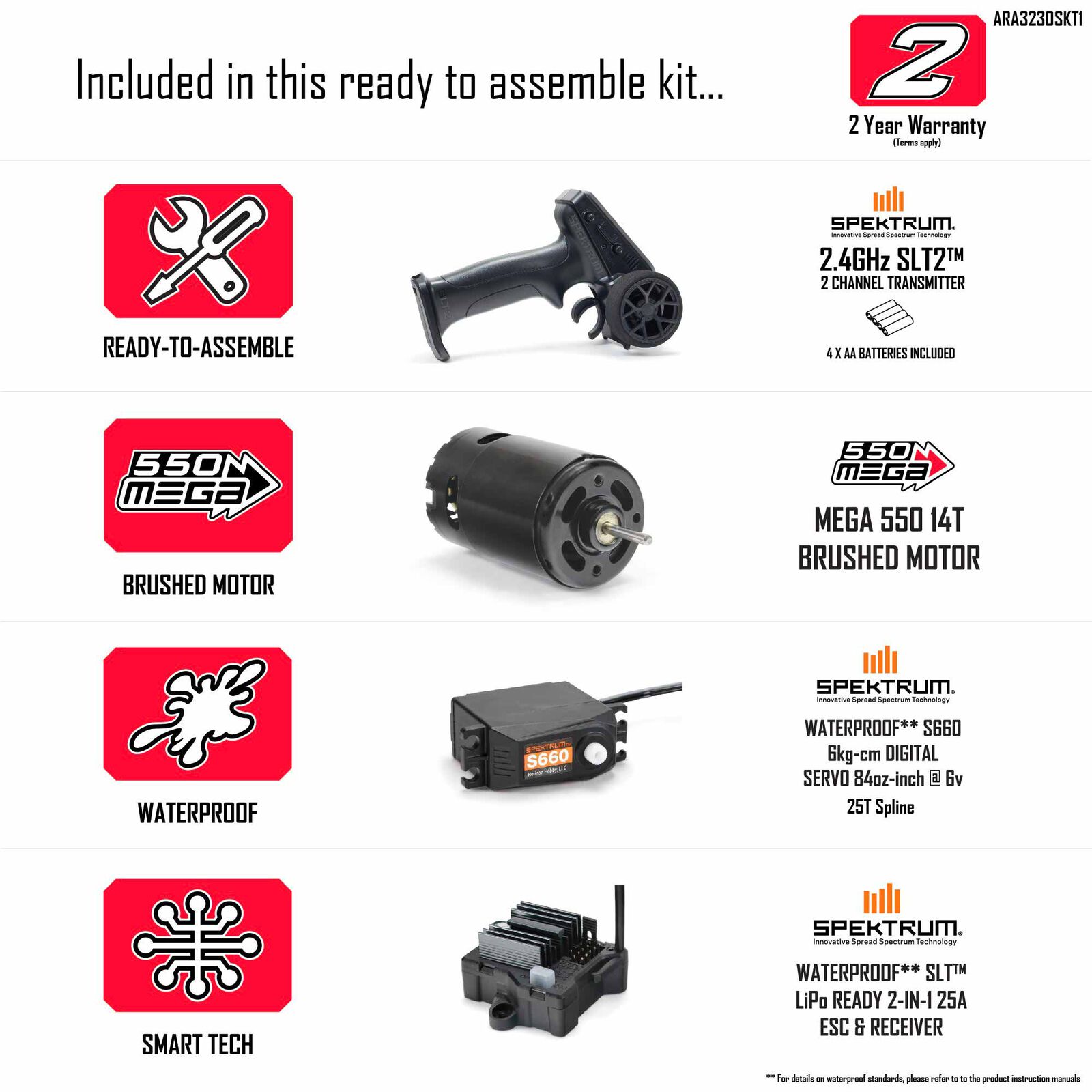 ARRMA Gorgon MT RTA 1_10 Monster Truck mit Akku arrma gorgon MT 2WD RTA-Bausatz mit Akku und Ladegeraet