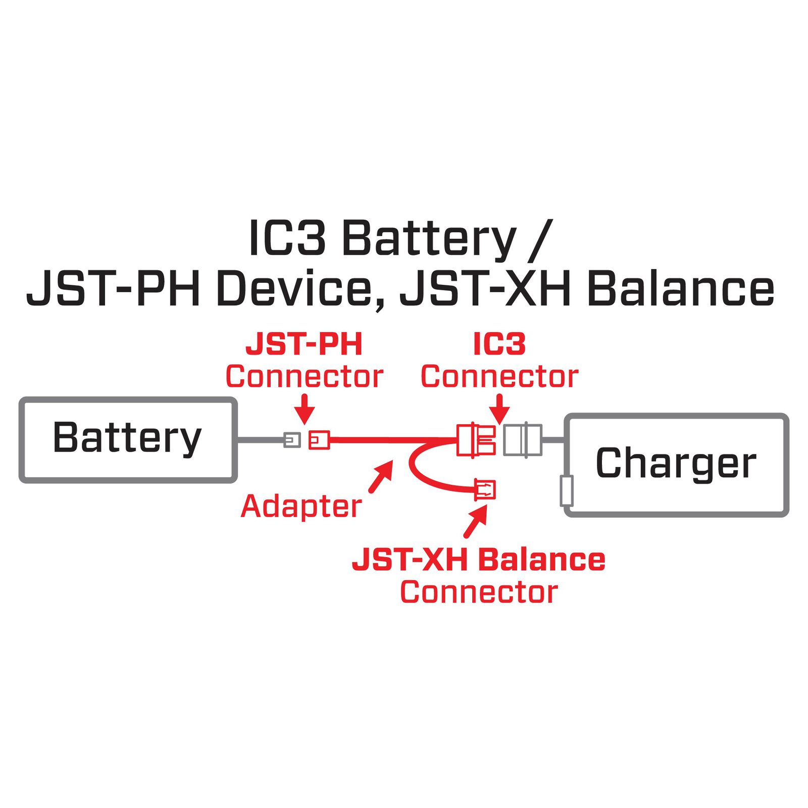 Spektrum Adapter_ IC3 Battery _ 2S UMX Device _Bal_Chrg._ - RC-Zubehoer