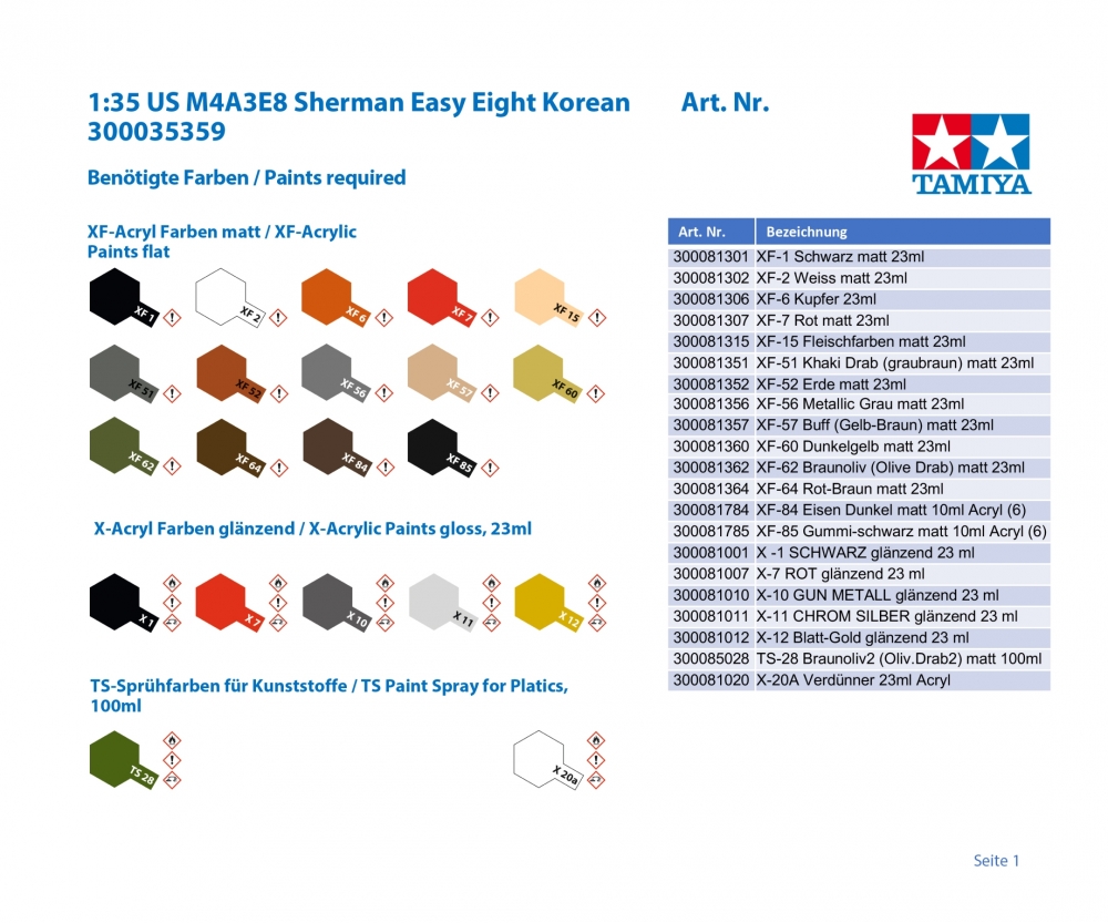 Tamiya US Panzer M4A3E8 Sherman Easy Eight Korean 1:35 Plastik Modellbau Militär Bausatz