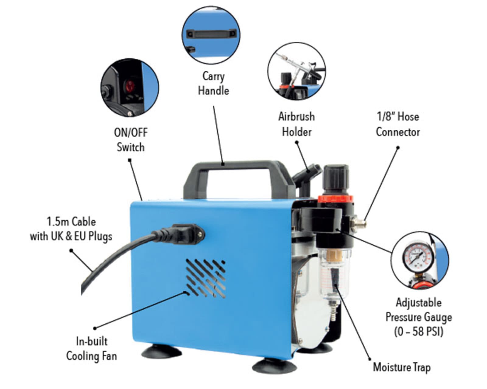 Airbrush-Kompressor SP2100 - Modellzubehoer