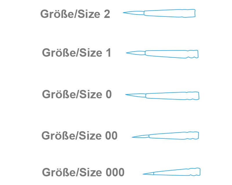 Krick Zobelhaar Pinsel 000 - RC-Zubehoer