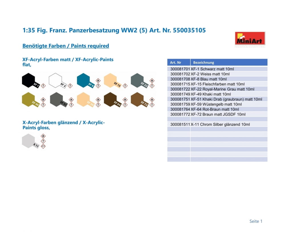 Plastikmodellbau von Miniart 1-35 fig franz panzerbesatzung ww2