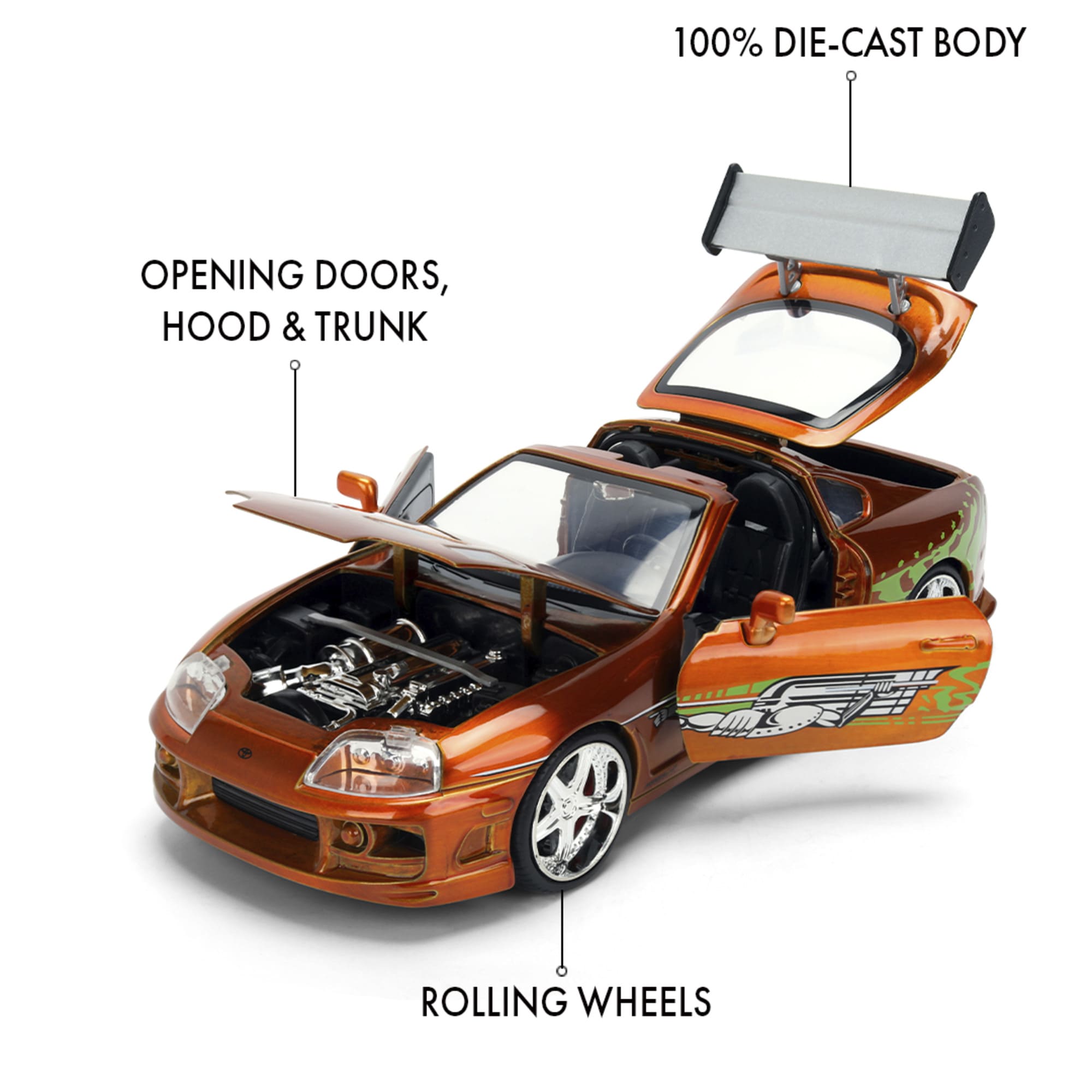 Jada Toys Fast _ Furious 25th Anniversary Toyota Supra 1_24 Orange