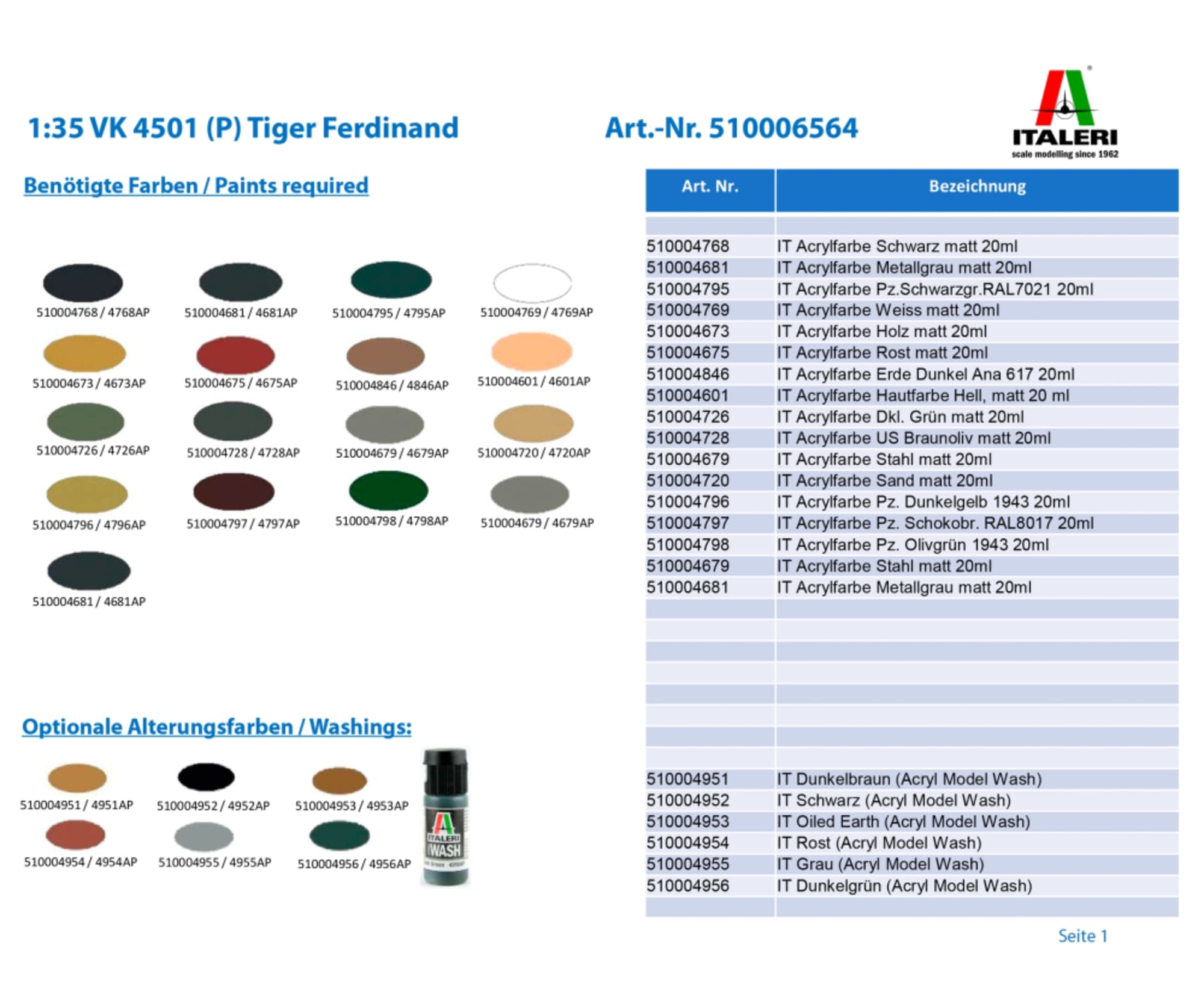 Italeri 1_35 Sd_Kfz.173 Jagdpanther_winter crew Figurenbausatz