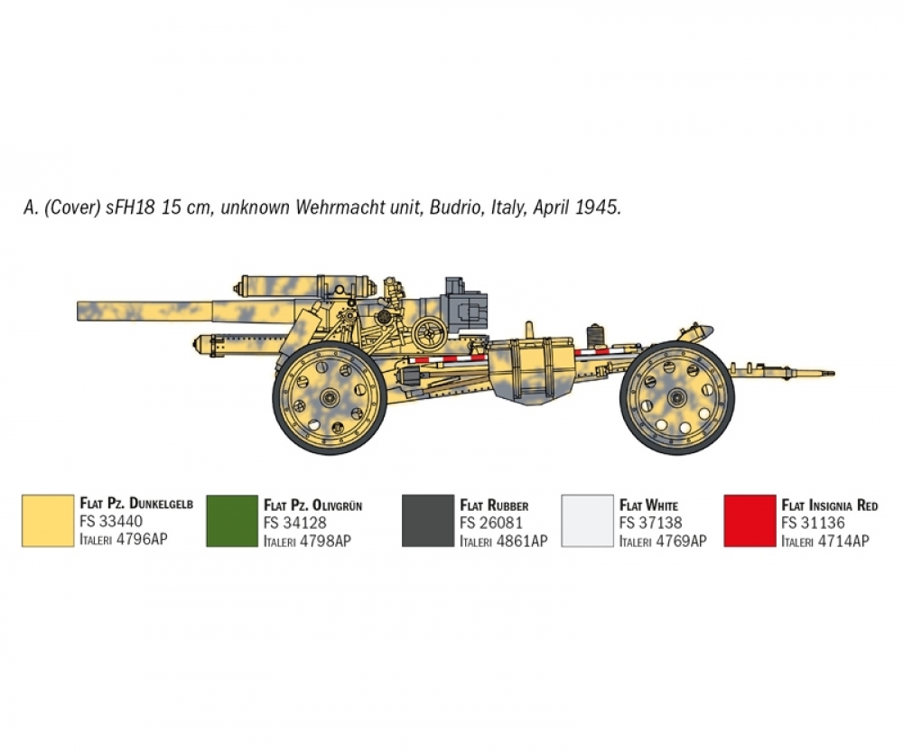 Italeri 1:72 15cm FieldHowitzer/ 10,5cm FieldGun