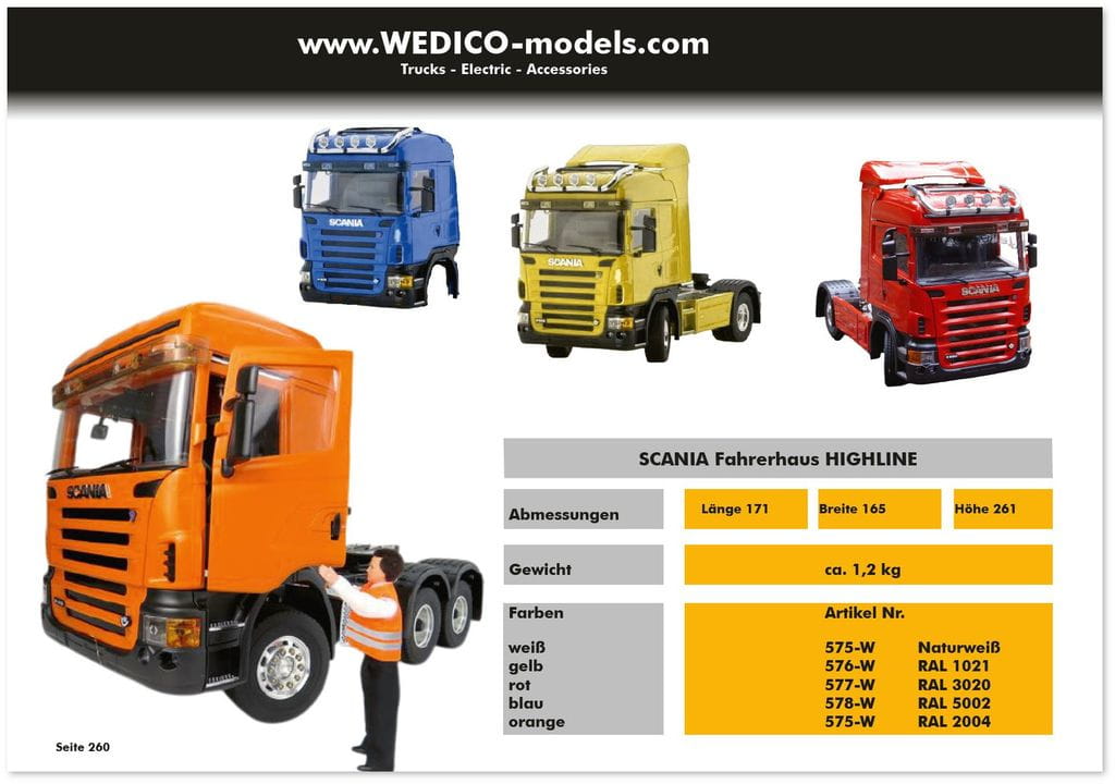 Thicon Katalog TW-05 thicon-models_WEDICO-models DE - RC-Zubehoer