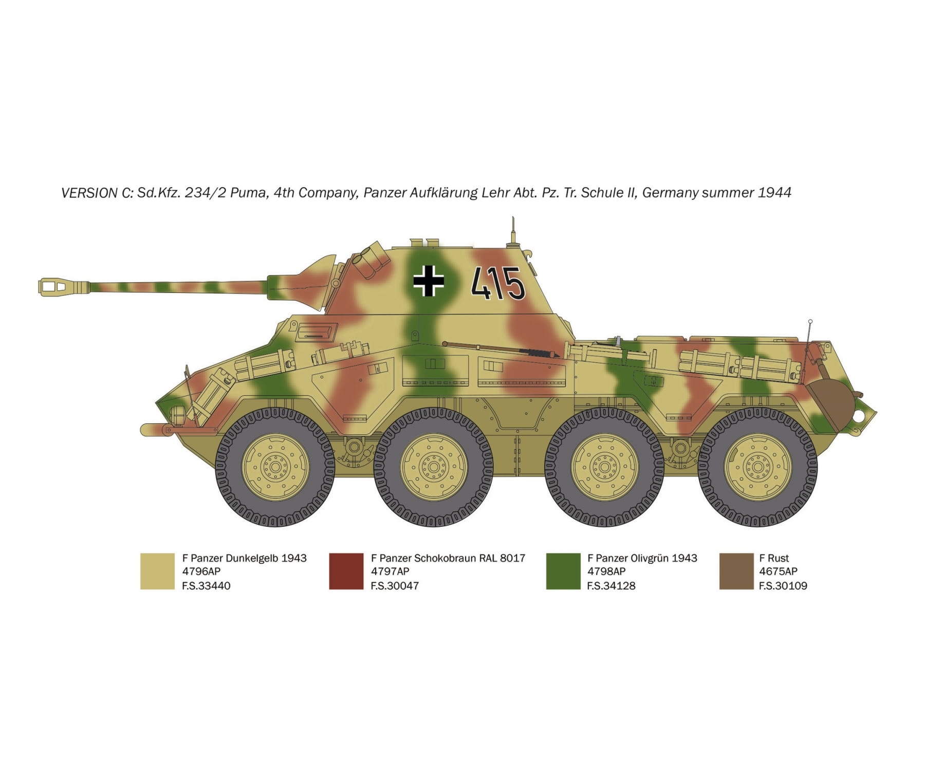 Italeri 1:35 Deutscher Panzerspähwagen SdKfz. 234/2 Puma 8-Rad Plastik Modellbau Bausatz
