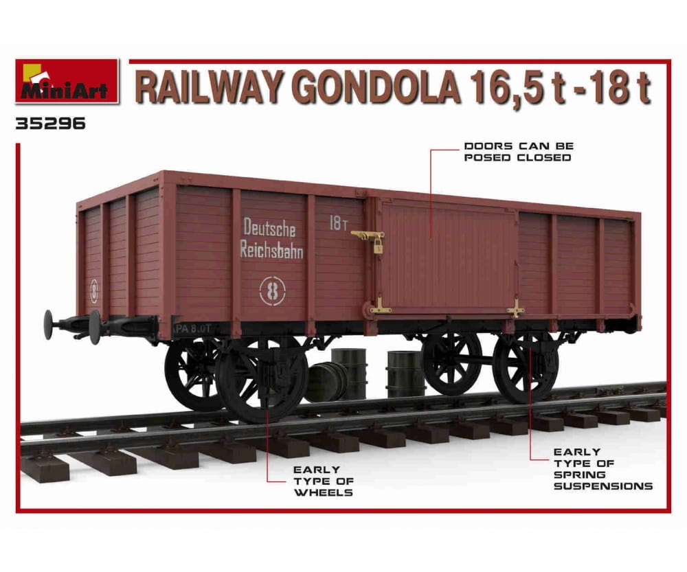 Plastikmodellbau von Miniart 1-35 eisenbahn waggon 16 5 18to 5