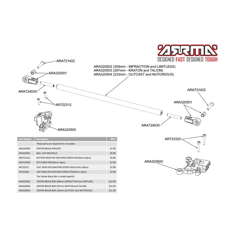 Arrma Center Brace Mounts - RC-Zubehoer
