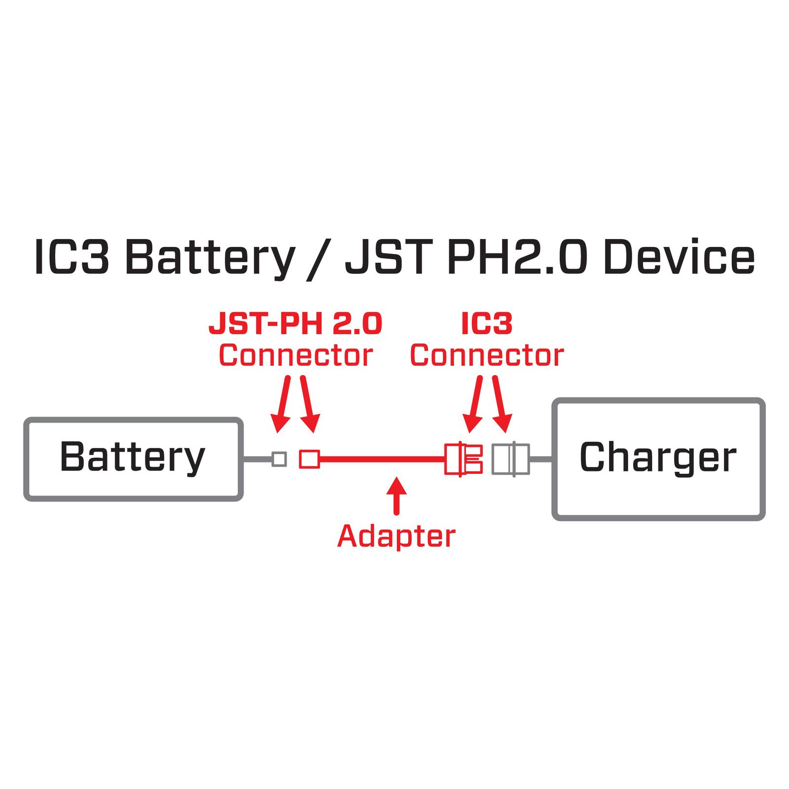 Spektrum IC3 Device to JST PH2.0 Device Smart - RC-Zubehoer
