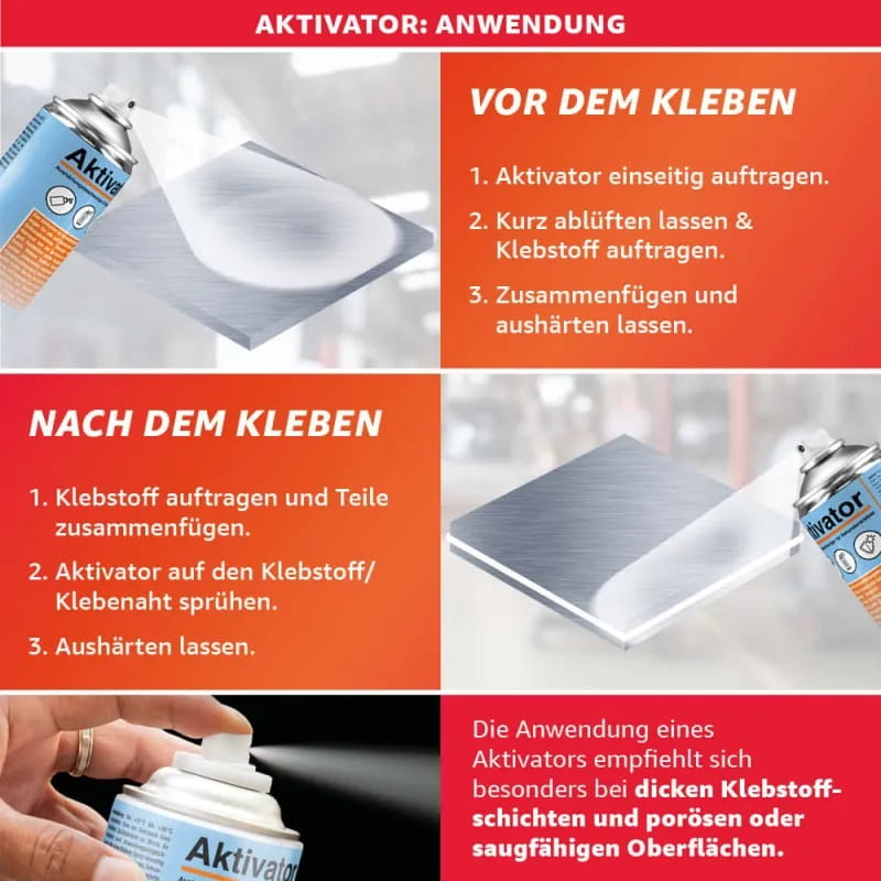 big-difference-aktivator-spray