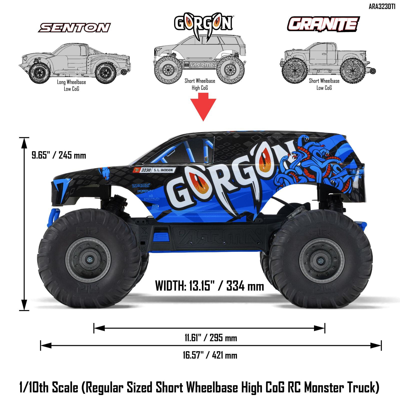 ARRMA GORGON MT 2WD Monstertruck RTR ohne Akku