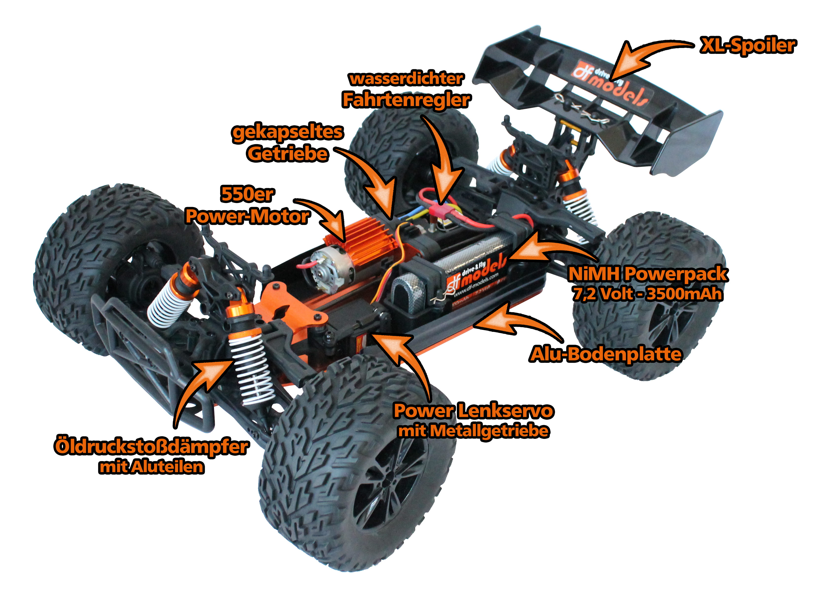 df twister buggy