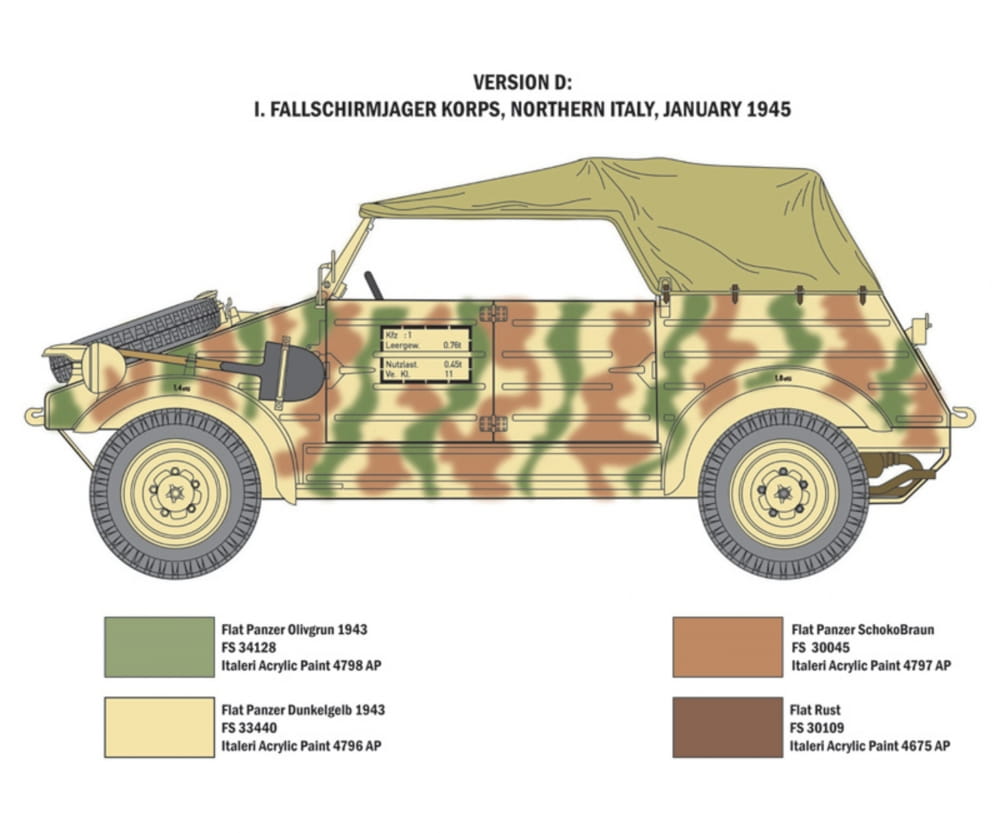 Italeri 1:9 KDF. 1 Typ 82 Kübelwagen