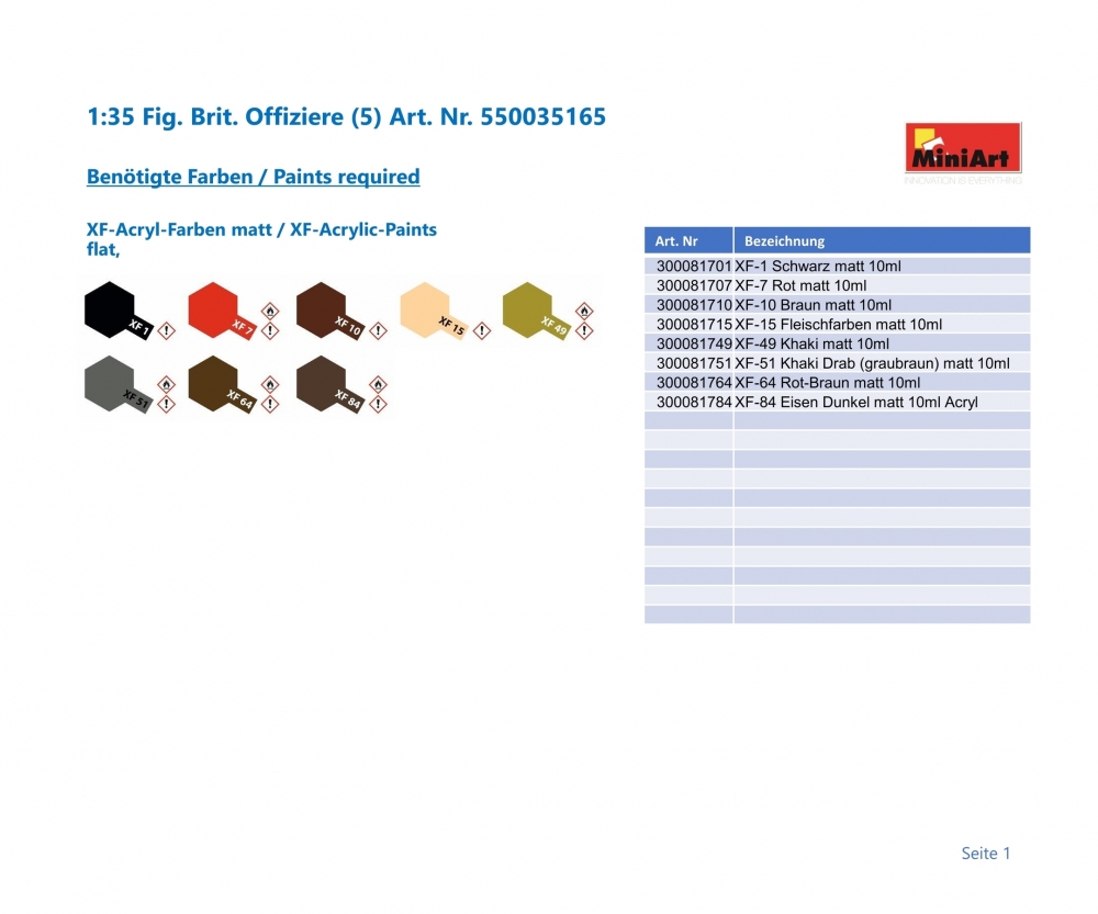 Plastikmodellbau von Miniart 1-35 fig brit offiziere 5