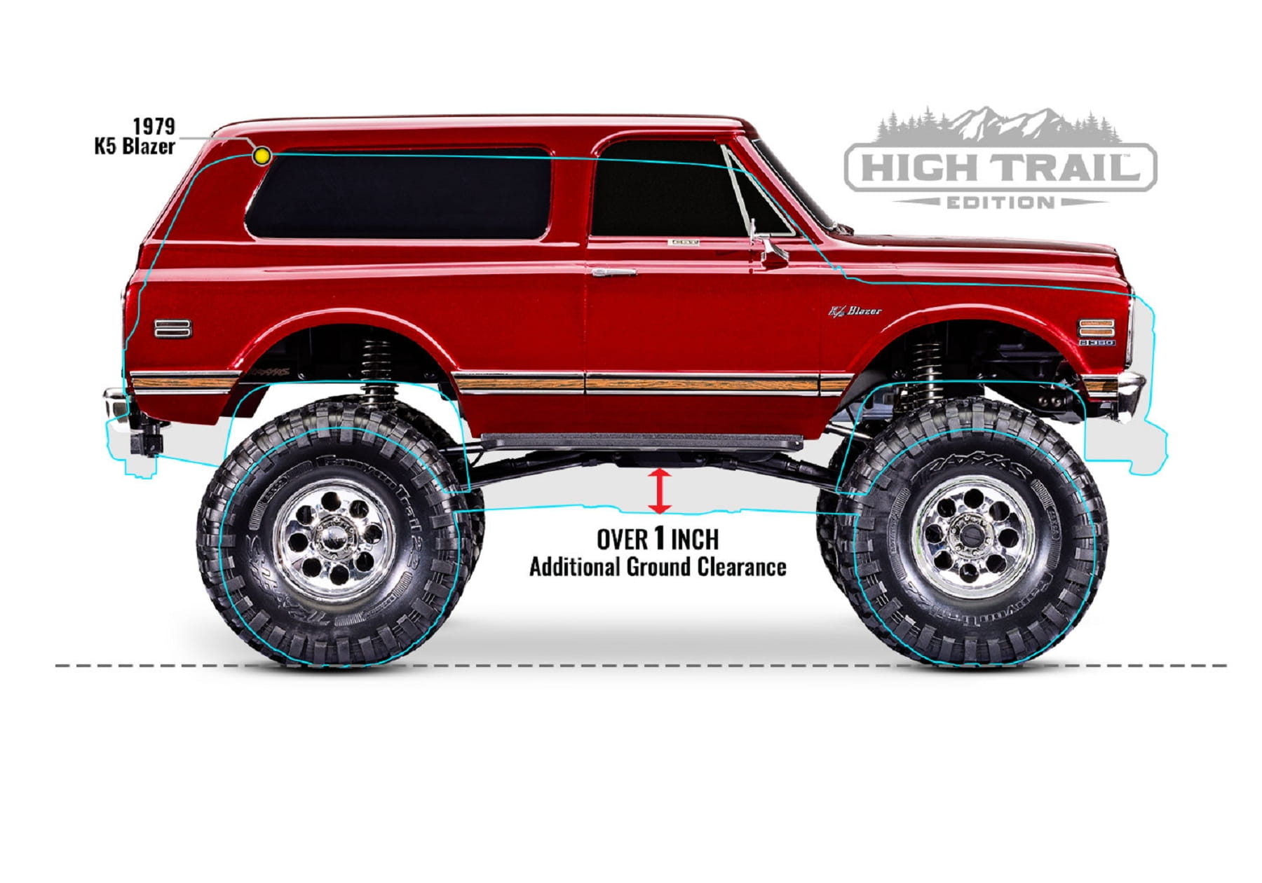 traxxas crawler trx4 blazer
