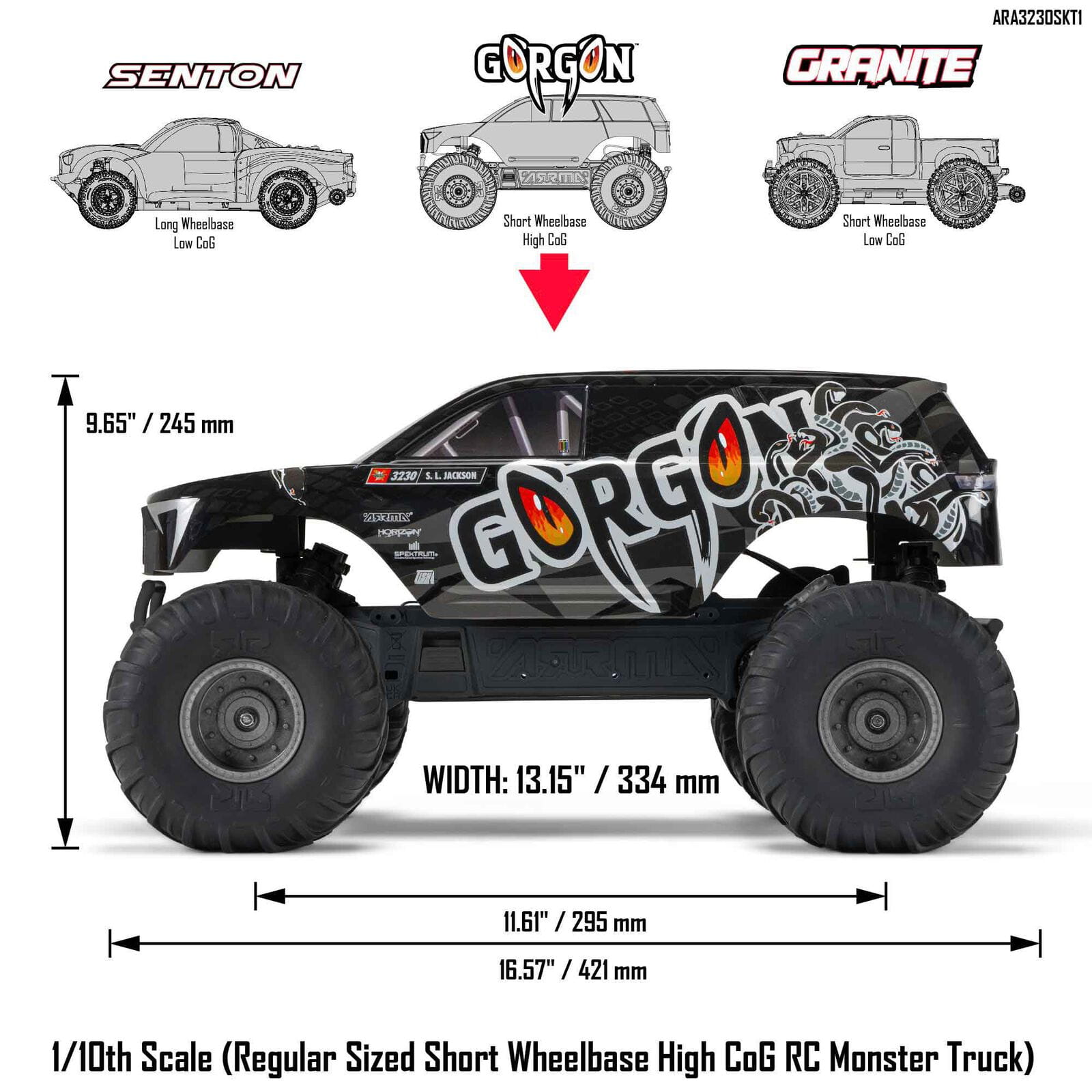 ARRMA Gorgon MT RTA 1_10 Monster Truck mit Akku arrma gorgon MT 2WD RTA-Bausatz mit Akku und Ladegeraet