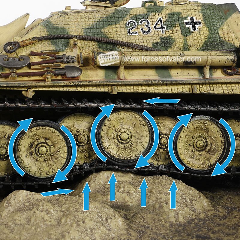 Torro 1_32 Jagdpanther frueh - RC-Zubehoer