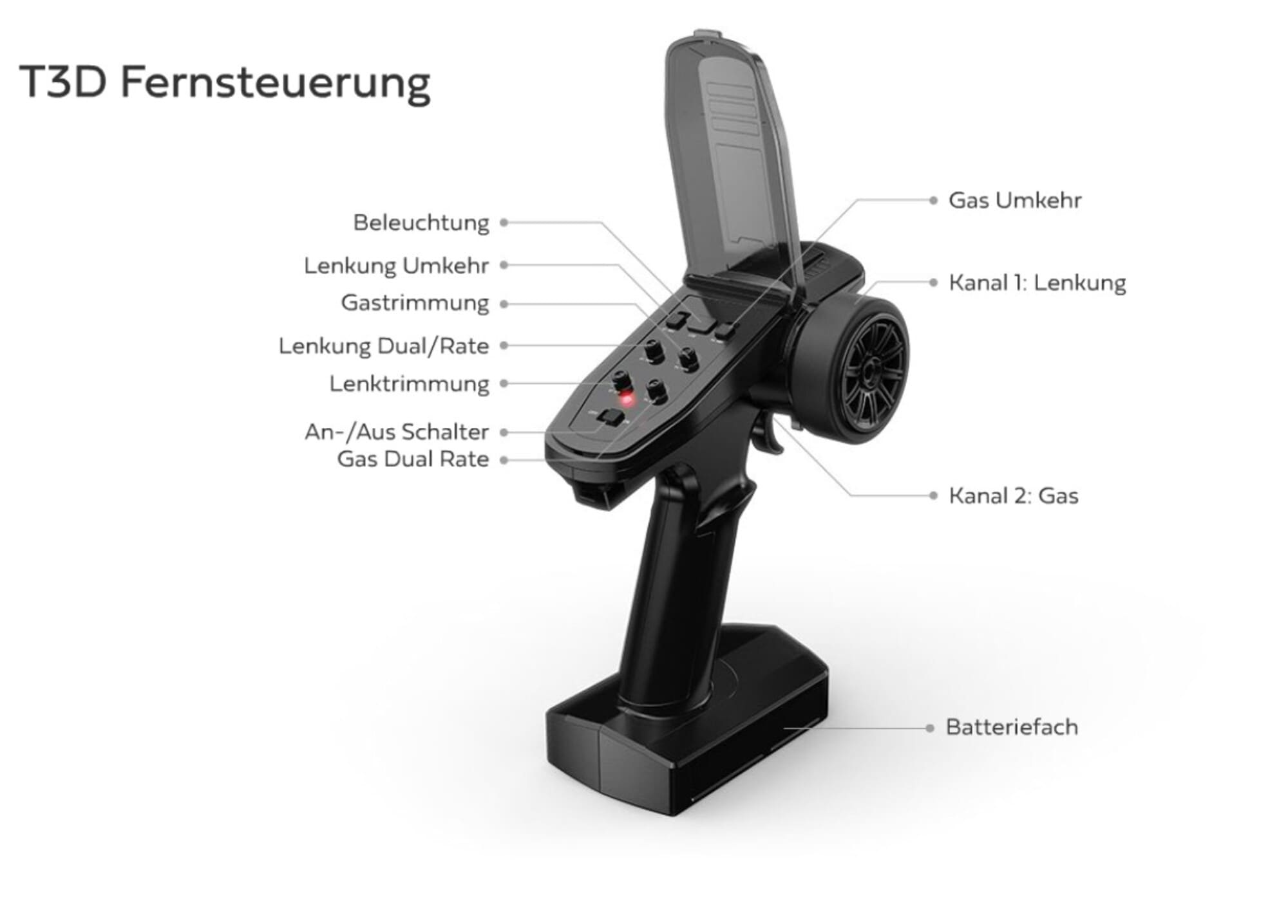 Amewi Hyper Go VW Polo WRC RC Rallyeauto Brushless 4WD 1_7