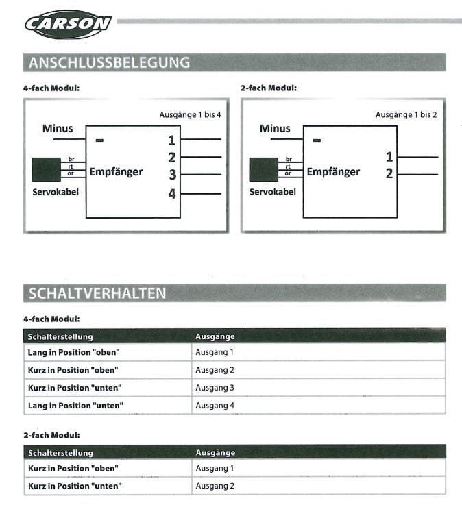 Carson Reflex 6/14 Kanal Elektronischer Ein / Aus Schalter - Switch 2 (2x2,5A) Carson Reflex 6/14 Kanal Elektronischer Ein / Aus Schalter - Switch 2 (2x2,5A)