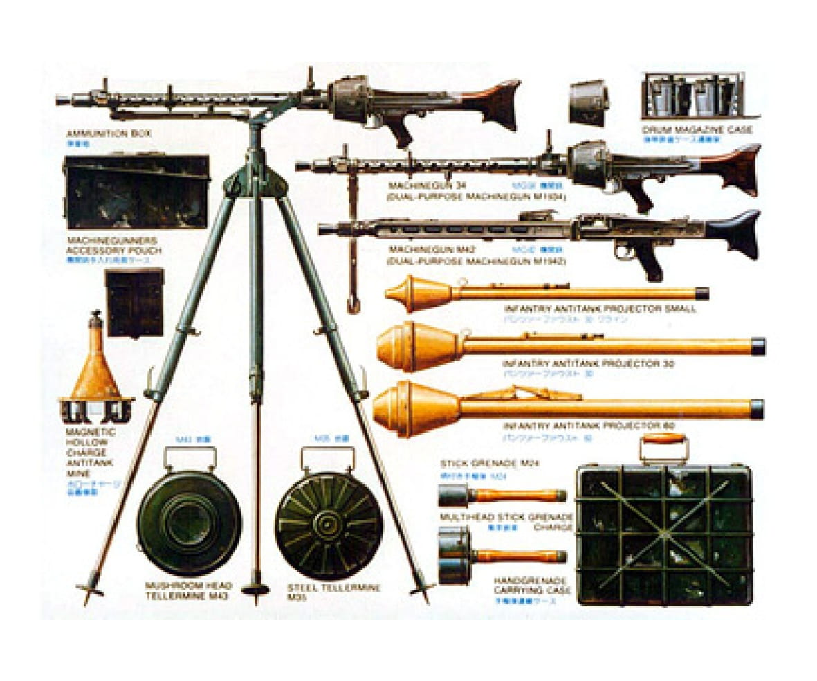 Tamiya WWII Diorama Set Deutsche Waffen Infantrie 1_35 Plastik Modellbau Militaer Bausatz - RC-Zubehoe