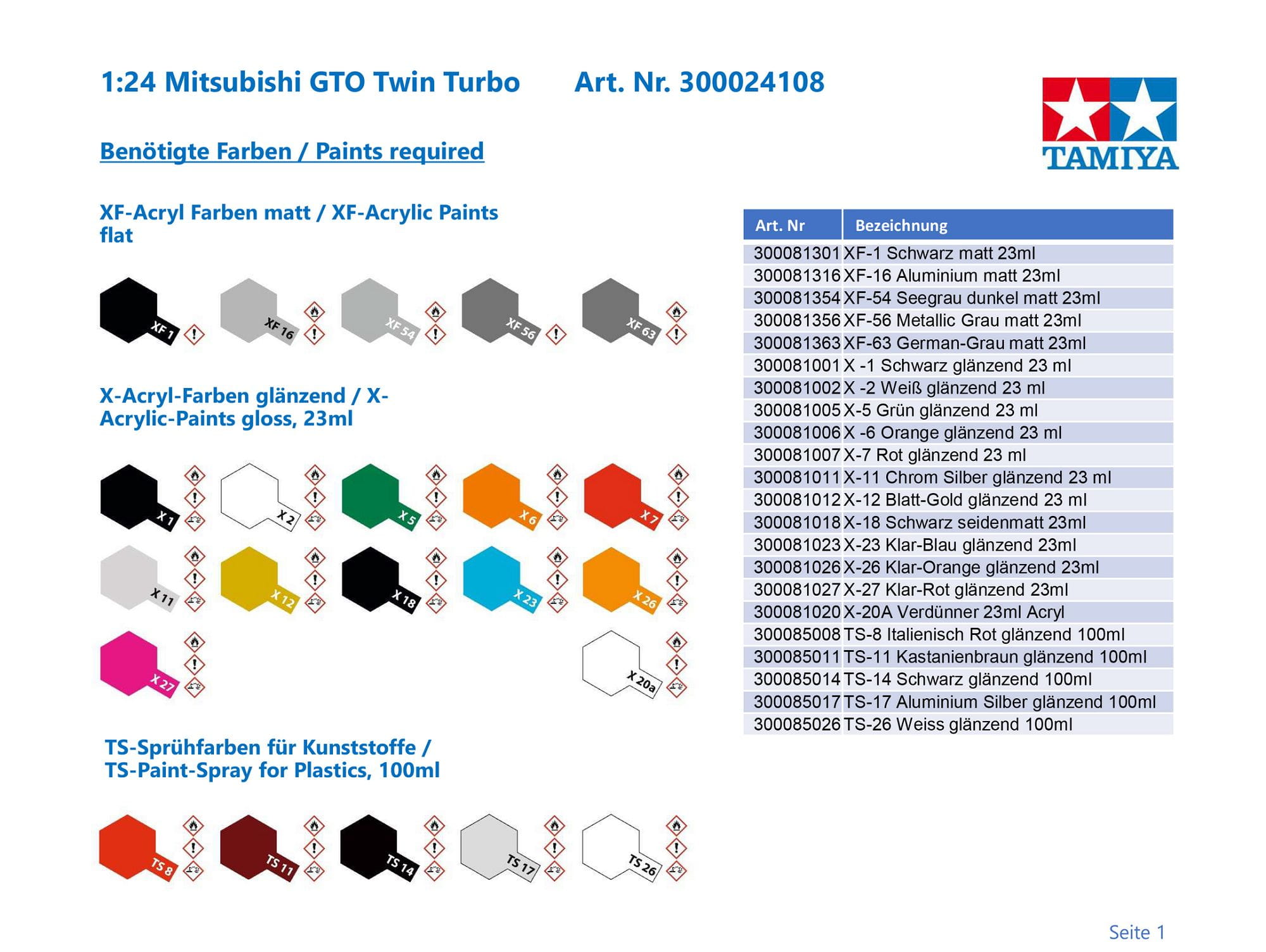 Tamiya Mitsubishi GTO Twin Turbo 1:24 Platik Modellbau Auto Bausatz