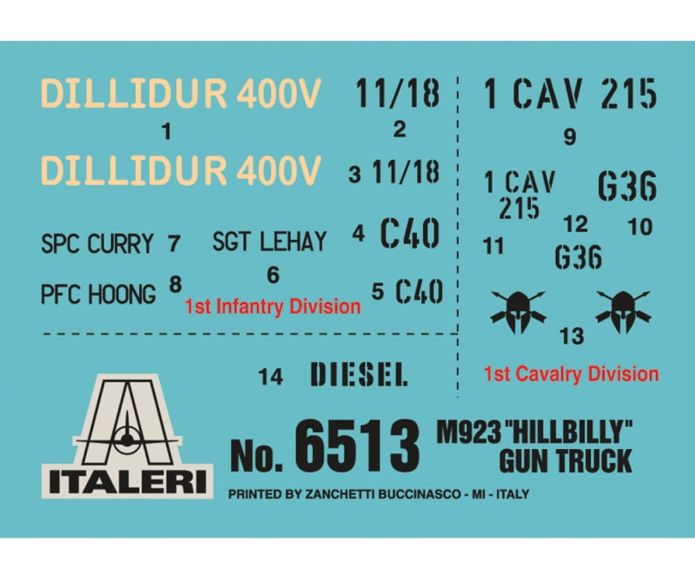 Italeri 1:35 M923 Hillbilly Gun Truck