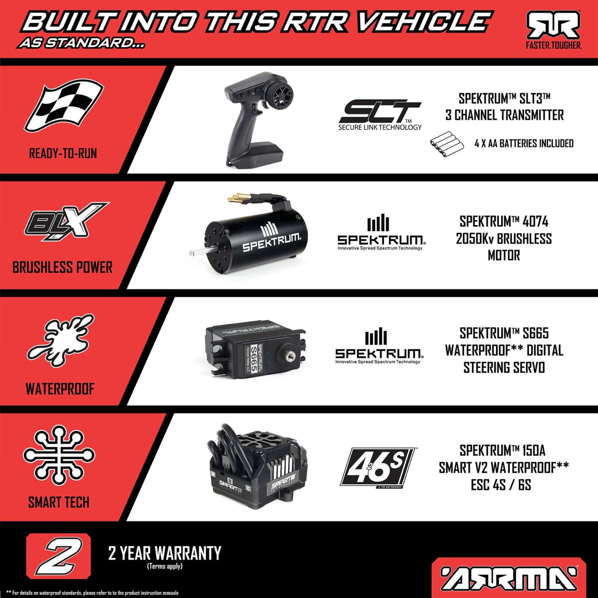Arrma KRATON 6S BLX V6 RTR 1_8 Speed Truck in Gruen-Schwarz