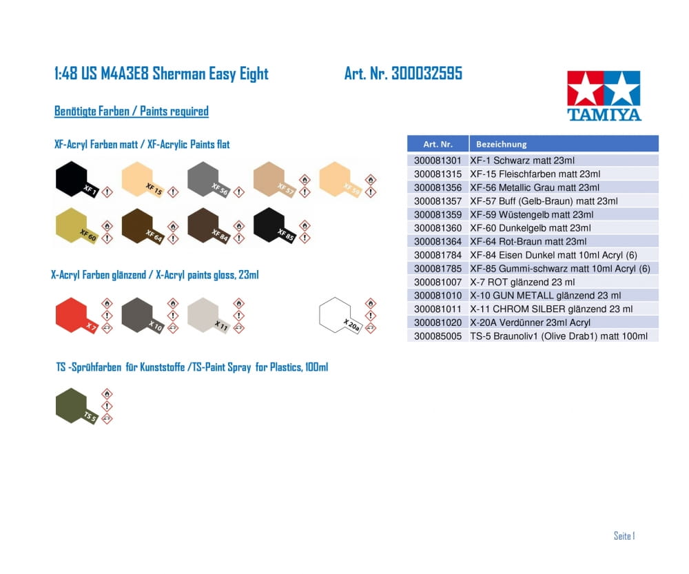 Tamiya 1:48 US M4A3E8 Sherman Easy Eight