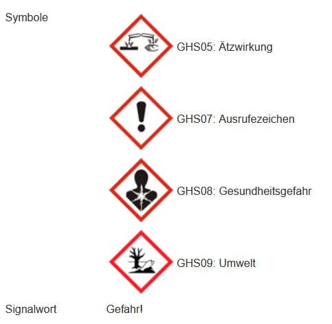 Krick Epoxy Flächenbindung Klebeset DELUXE