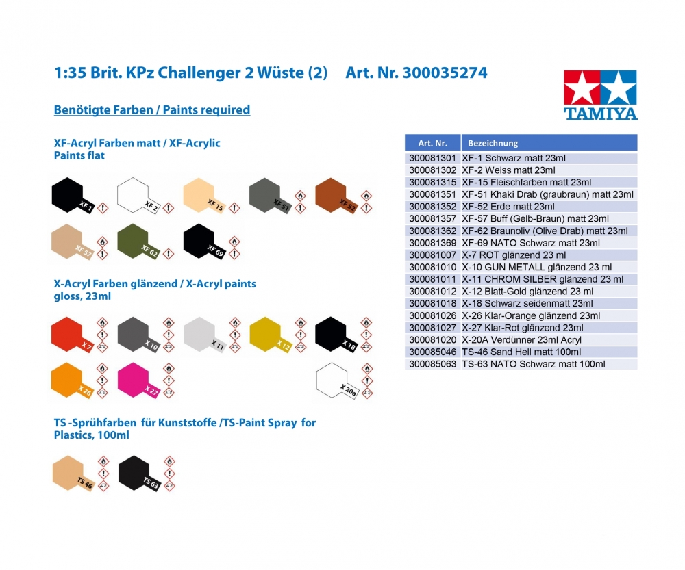 Tamiya 1_35 Britischer Kampfpanzer Challenger 2 Wueste Modellbausatz_