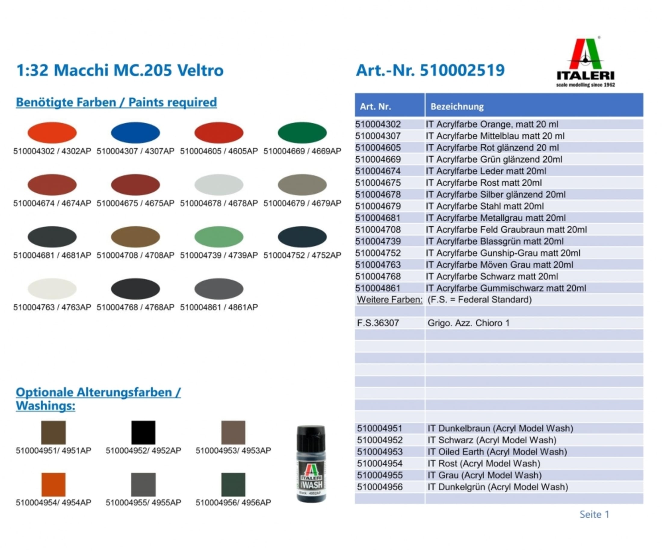 italeri-1-32-macchi-mc-205-veltro-plastik-modellbausatz